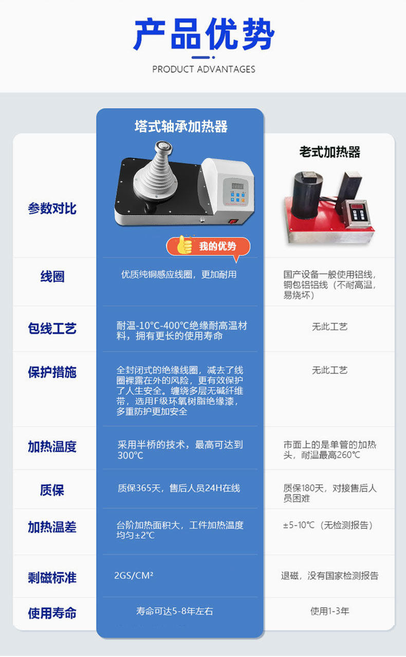 imgi_11_O1CN017GOi1C1u8qht0Luuy_!!2444965993 imgi_11_O1CN017GOi1C1u8qht0Luuy_!!2444965993